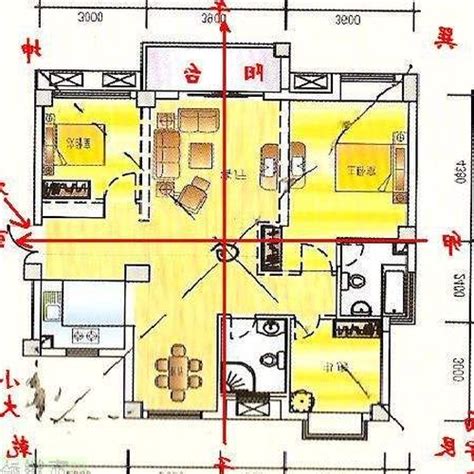 看房子風水|如何看房子風水？住進好宅招財又旺運｜魔幻水